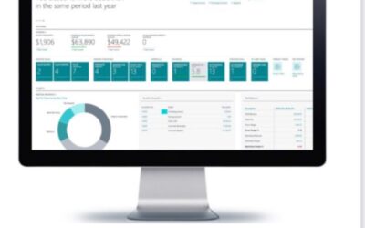 It was a great year for About NAV