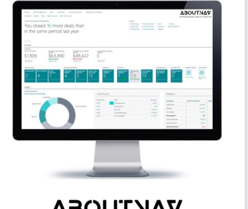 It was a great year for About NAV